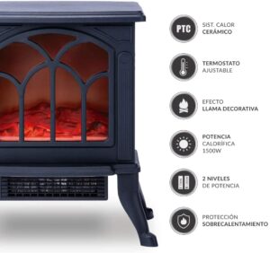 Funciones Chimenea Eléctrica Clásica